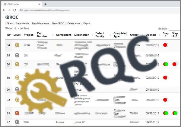 What Is a Quick Response Quality Control (QRQC) System? - Tervene